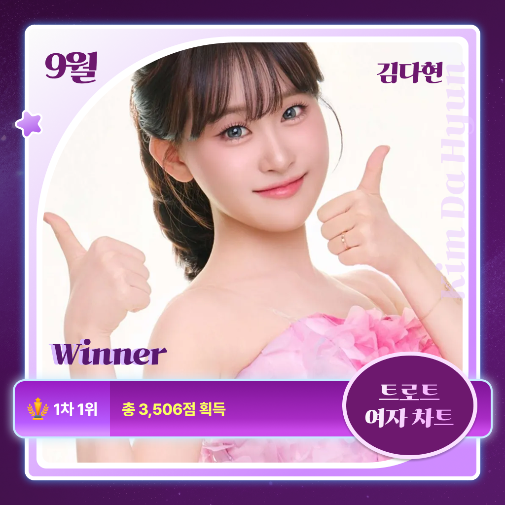 김다현, '트로트리그' 3개월 연속 '이달의 가수' 눈앞…9월 중간집계 1위