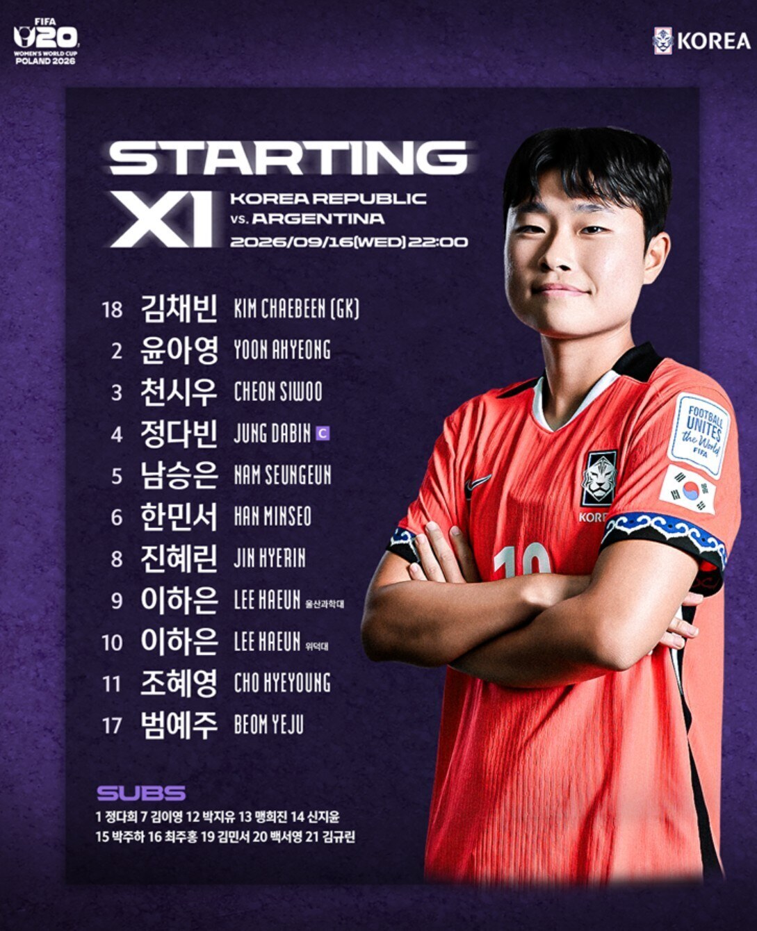 ▲ 대한축구협회
