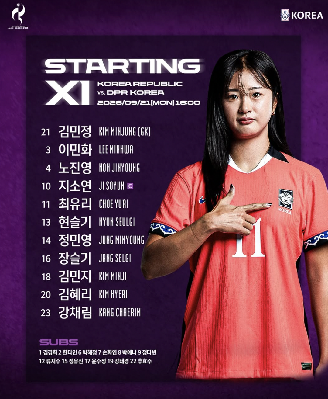 ▲ 출처 대한축구협회