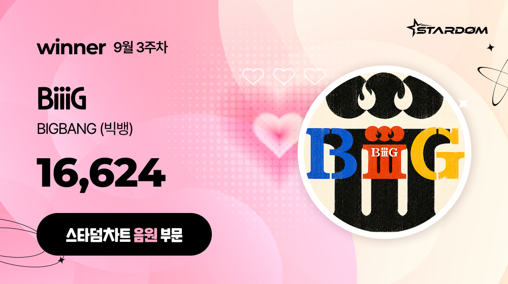 빅뱅 'BiiiG', 스타덤차트 주간랭킹 첫 1위…엔하이픈 '블러디 파라다이스' 2위