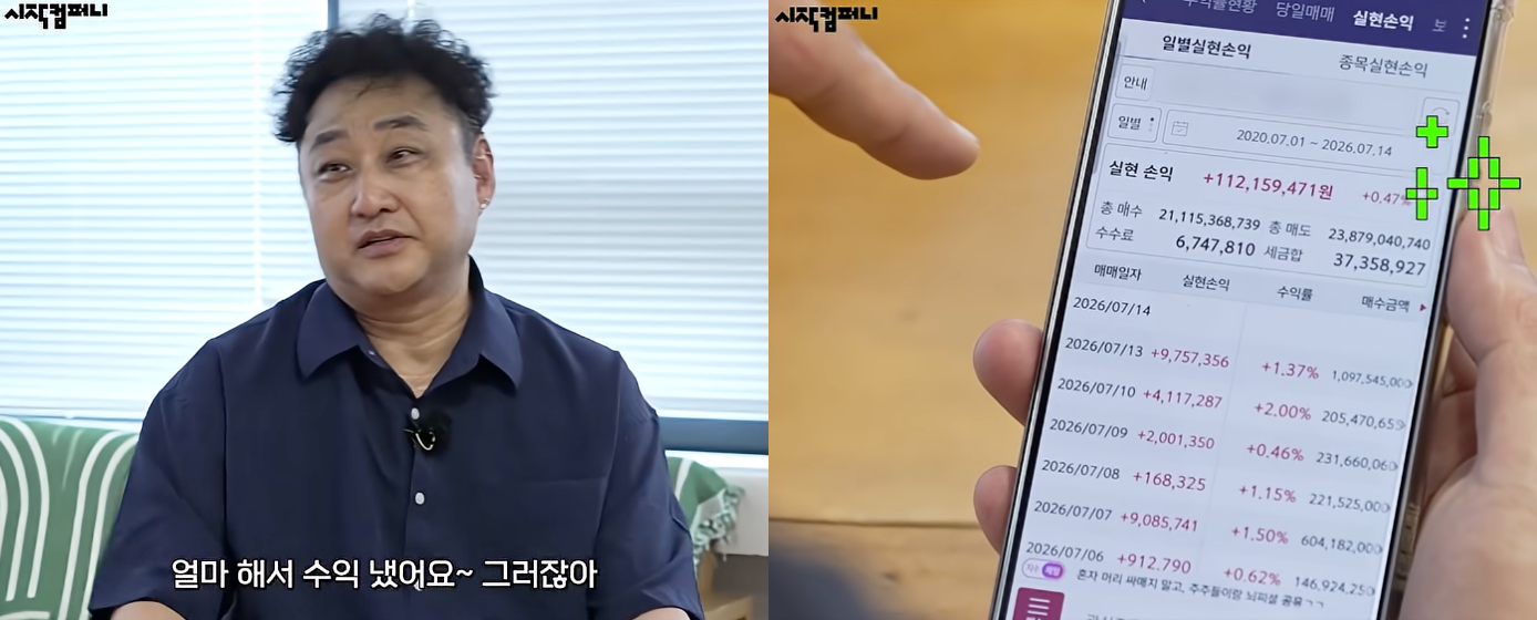 김수용, 알고보니 '주식 고수'…6년 총 매도액 '239억' 큰손이었다[이슈S]