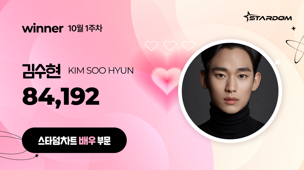 김수현, 스타덤차트 배우부문 9주연속 1위 '굳건'…변우석 2위, 차은우 3위