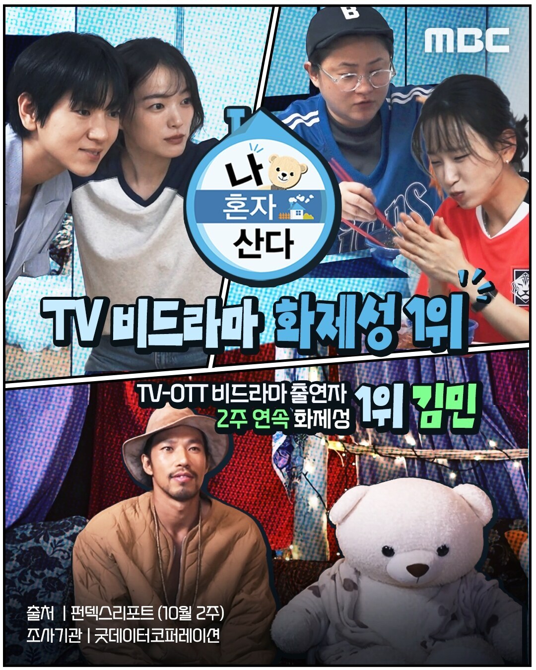 '나혼산' 김민 효과→김신영 2연타…수치로 입증한 '기세 회복'