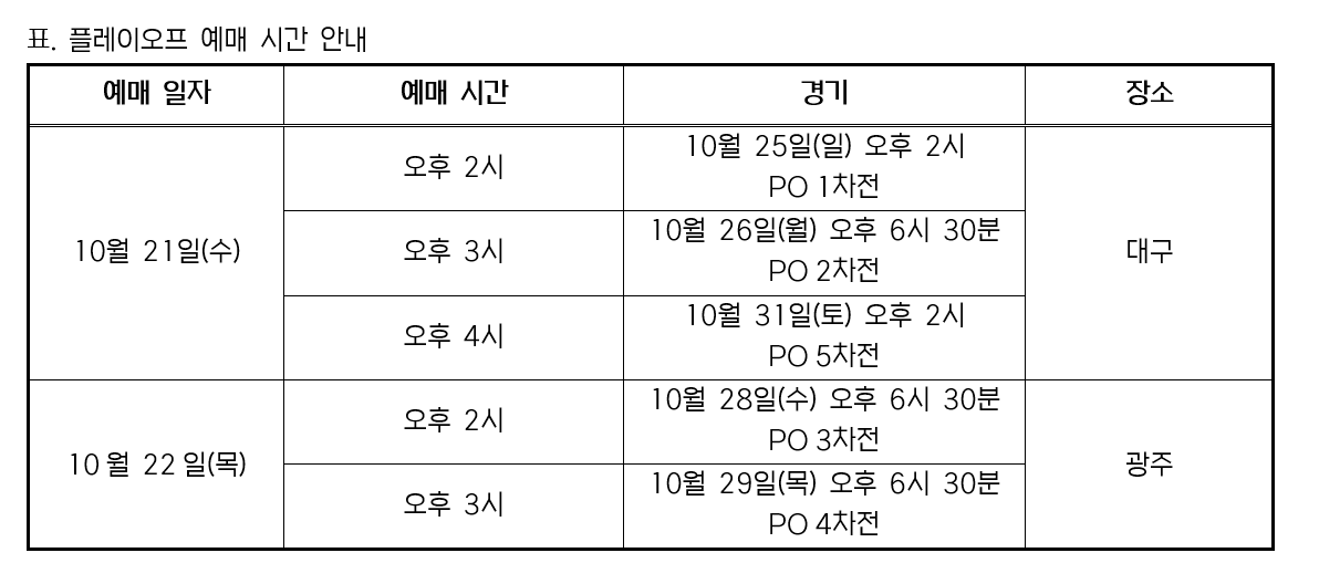 ▲ 플레이오프 예매 시간 안내 ⓒKBO