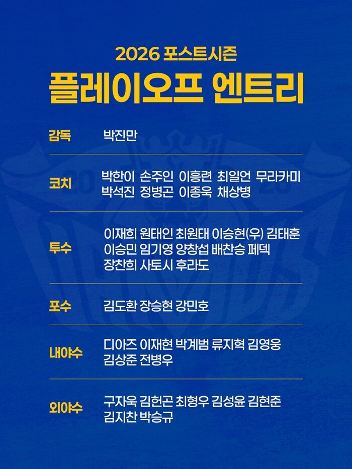 ▲ 삼성 라이온즈의 2026 포스트시즌 플레이오프 최종 엔트리 ⓒ삼성 라이온즈 SNS