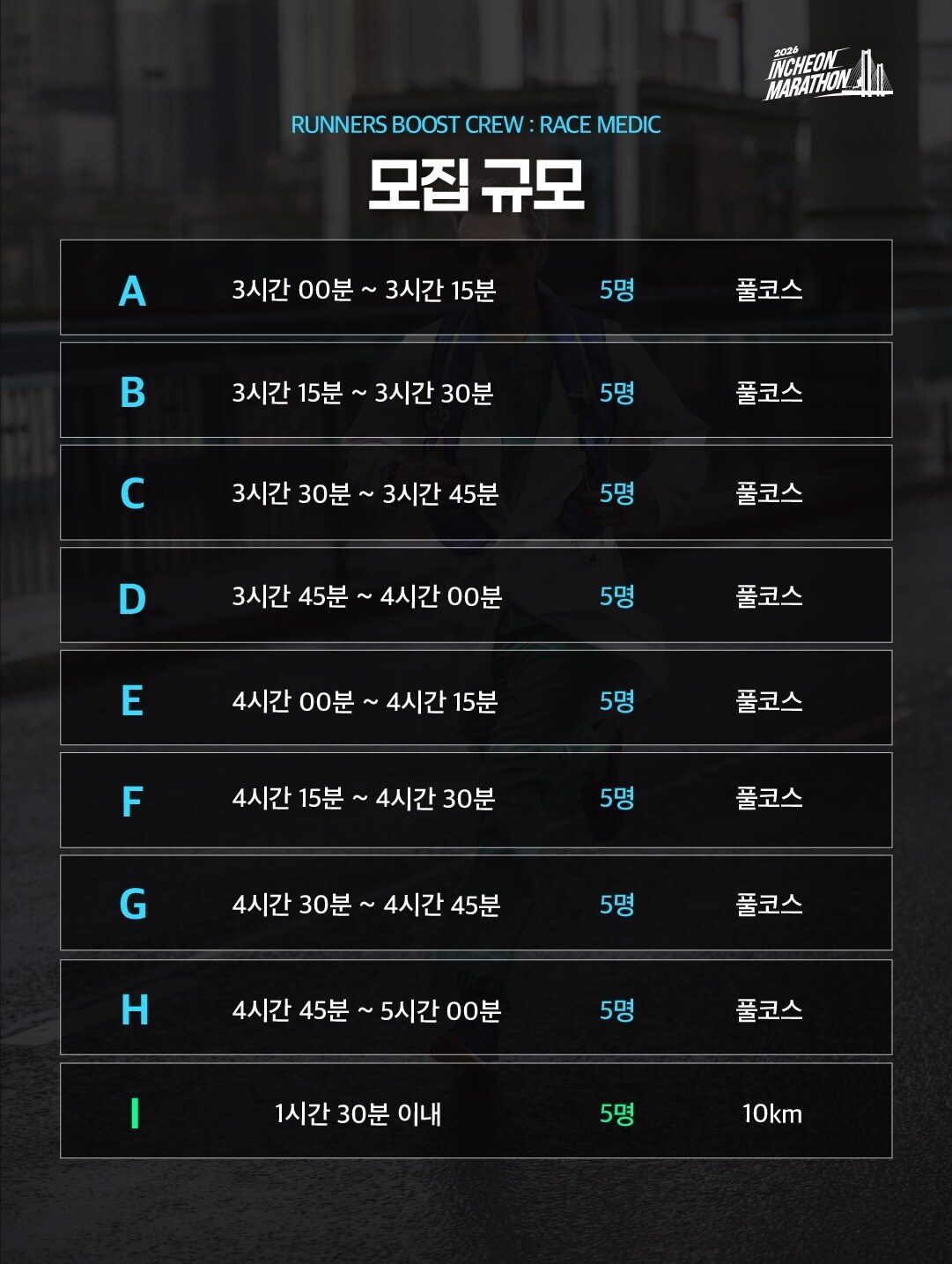 ▲ 출처 2026 인천마라톤 SNS