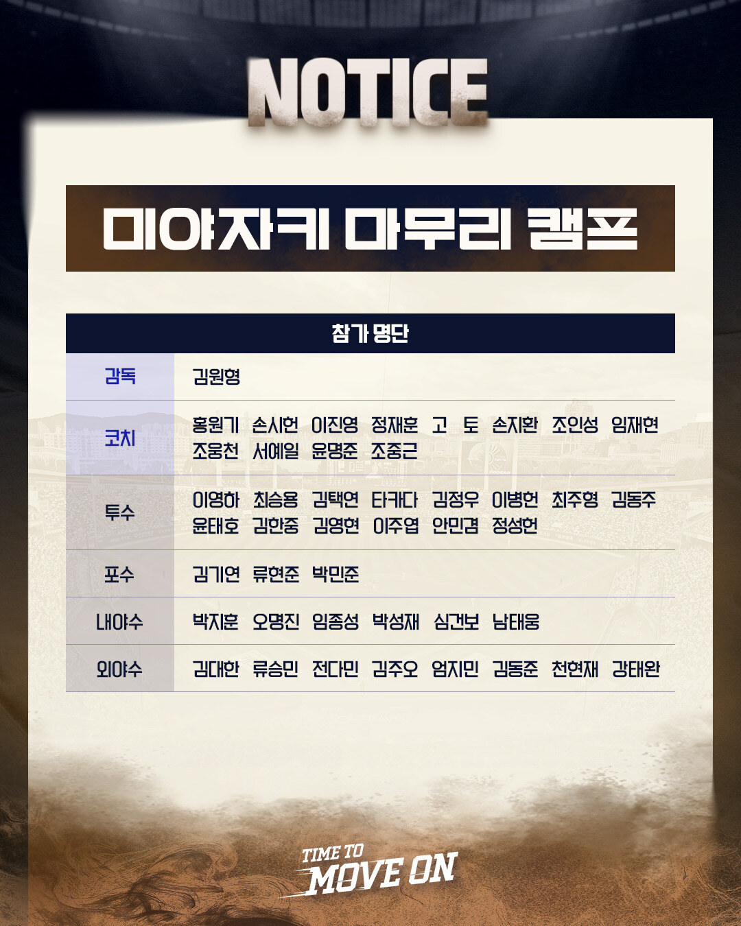 ▲ 마무리캠프 명단 ⓒ두산 베어스