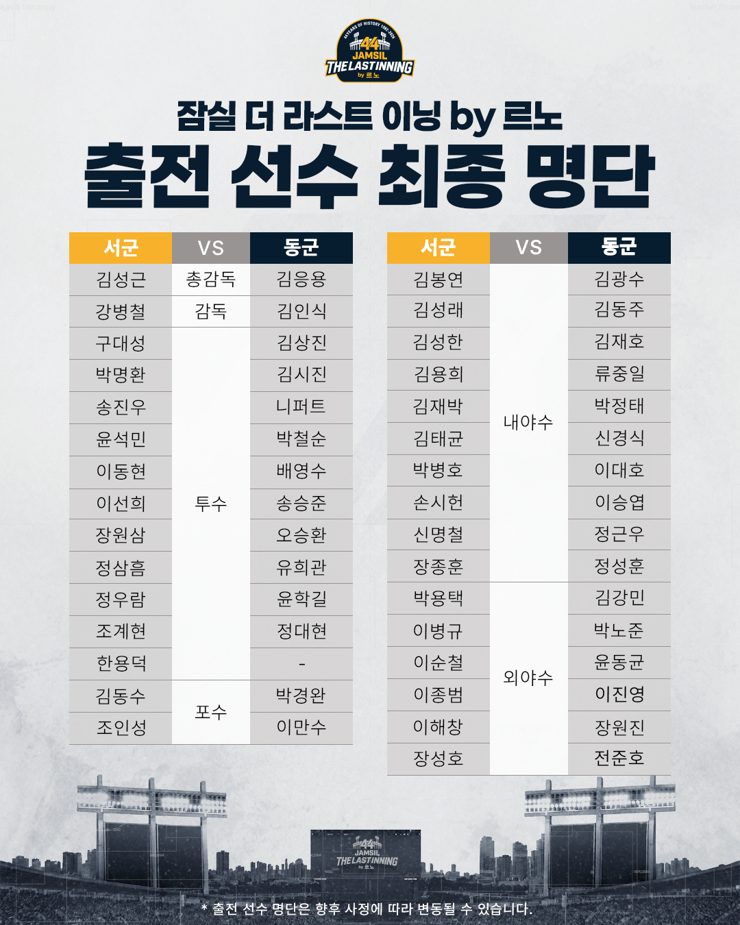 ▲ '잠실 더 라스트 이닝 by 르노 팀 구성. ⓒ일구회